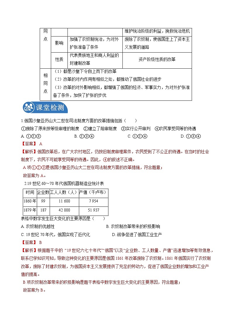 7.3.3 资本主义的扩展:俄国改革 课时学案 初中历史与社会人教版八年级下册(2022年)第2页