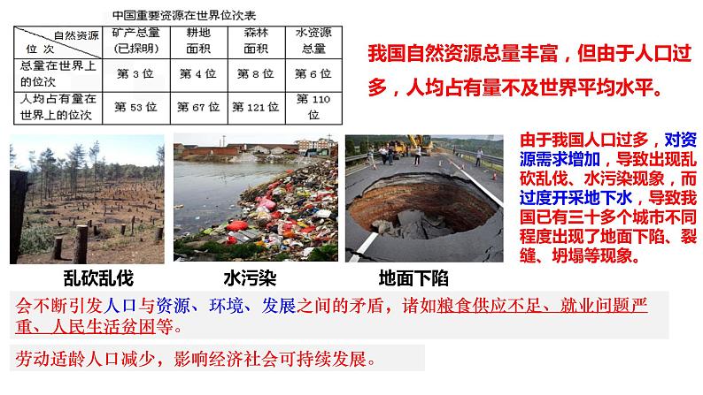 8.1.2我国的人口与发展第7页