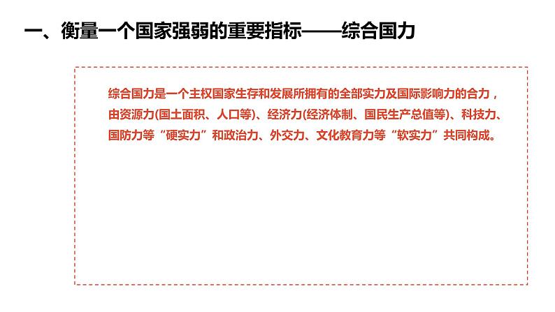 综合探究五 聚焦文化软实力 课件(27张PPT)第5页