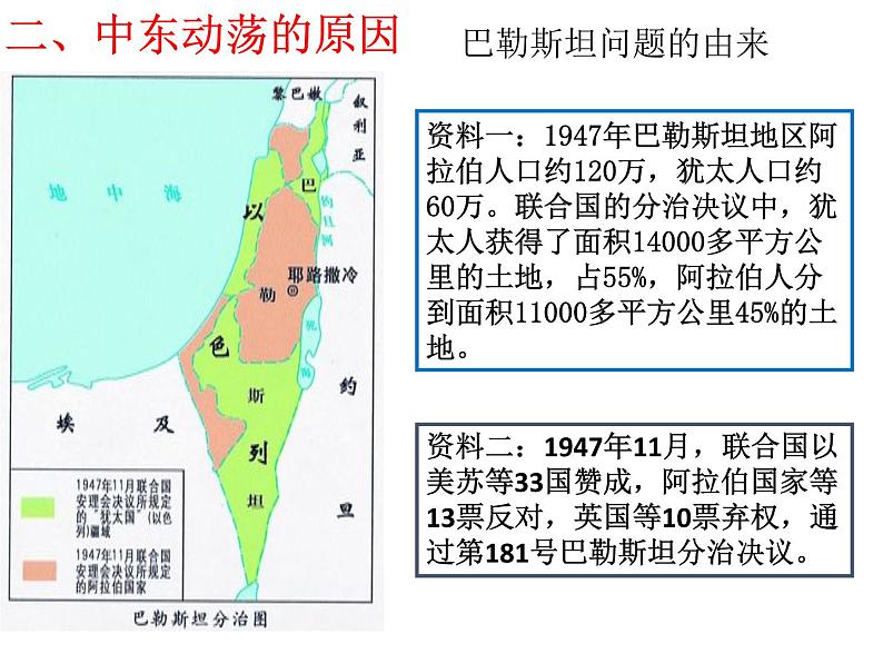 动荡的中东课件(15张PPT)第7页