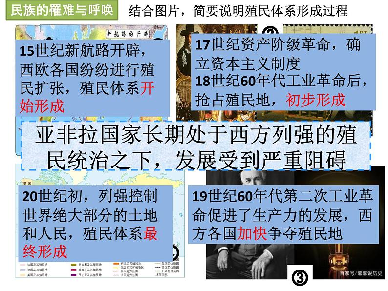 殖民体系的瓦解课件(17张PPT)第4页