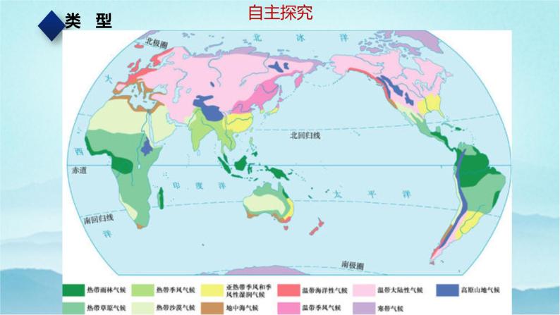 七年级历史与社会上册 2.2.2气象万千  课件+练习（人教版新课标）08