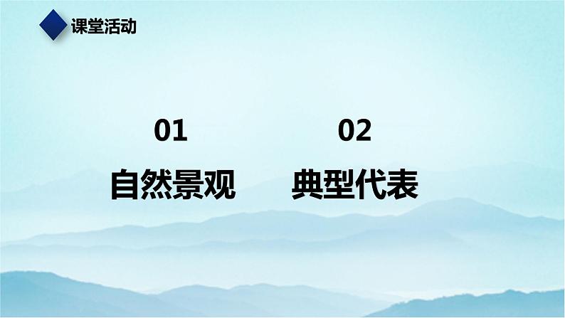 七年级历史与社会上册 2.2.4风光迥异 课件+练习(人教版新课标)03