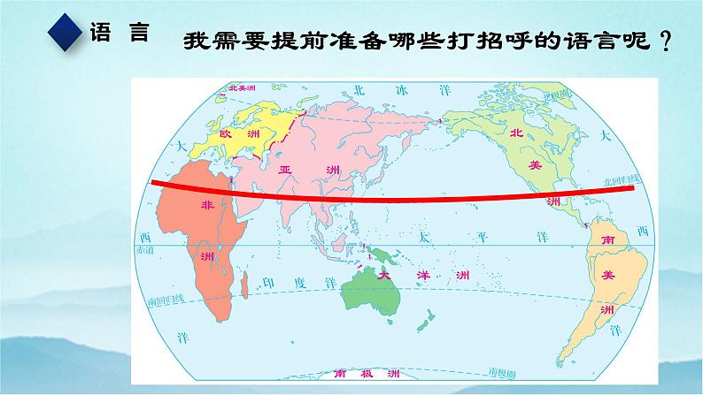 七年级历史与社会上册 2.3.2语言与宗教 课件+练习(人教版新课标)03
