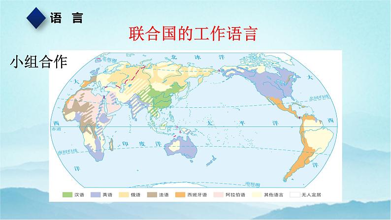 七年级历史与社会上册 2.3.2语言与宗教 课件+练习(人教版新课标)05