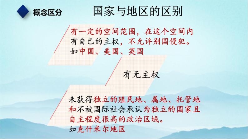 七年级历史与社会上册 2.3.3世界上的国家  课件+练习（人教版新课标）03