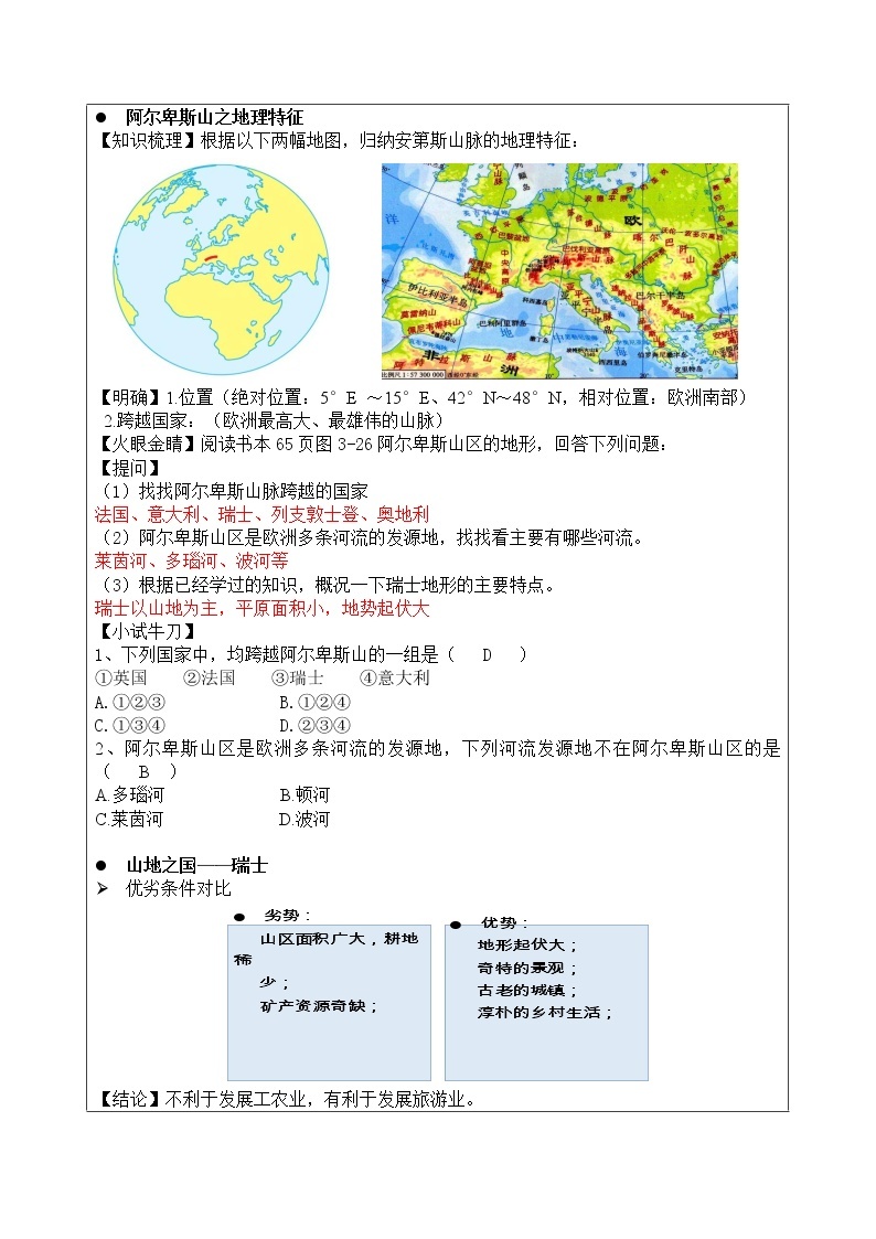 七年级历史与社会上册 3.2.2山地之国  课件+练习（人教版新课标）02