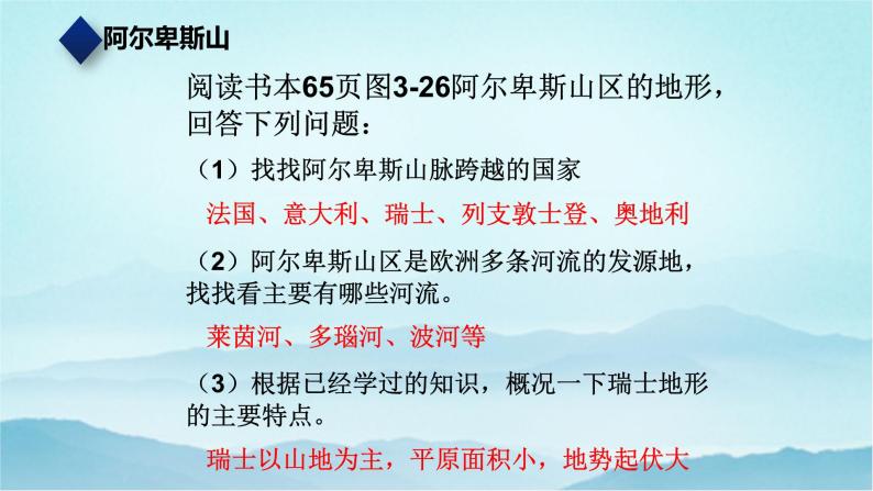 七年级历史与社会上册 3.2.2山地之国  课件+练习（人教版新课标）06