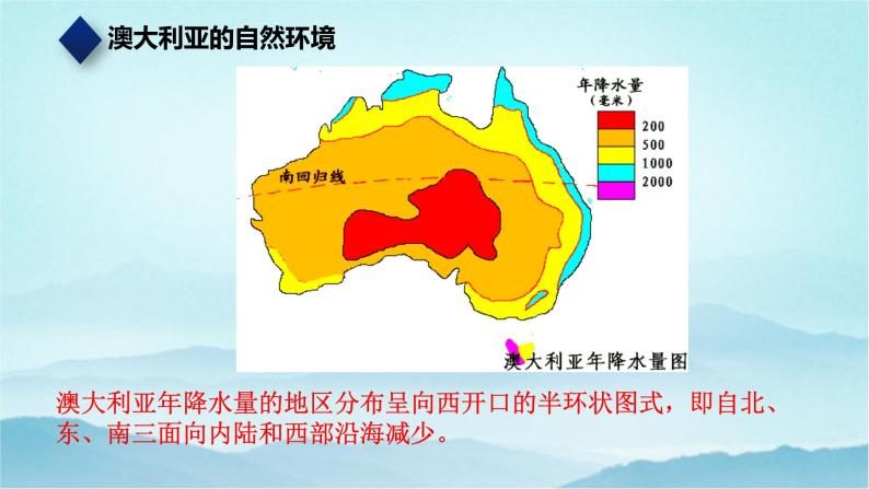 七年级历史与社会上册 3.4.2现代化的牧场  课件+练习（人教版新课标）07