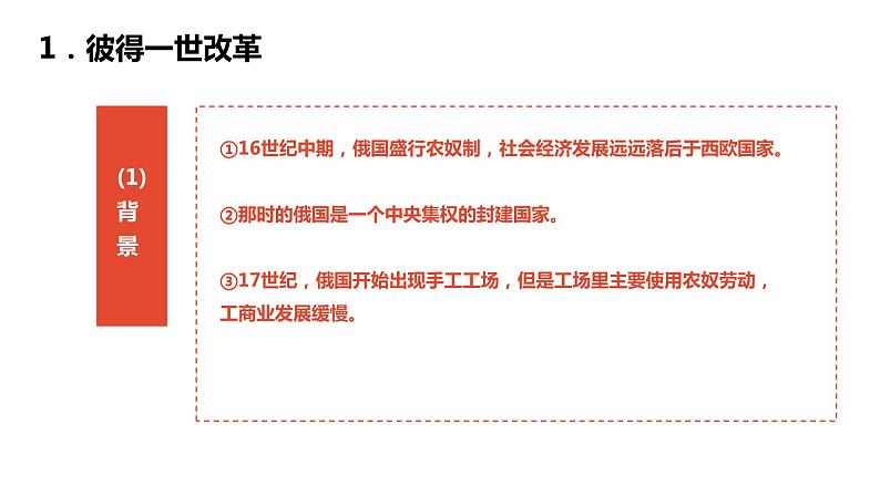 7.3.3 俄国改革 课件第4页
