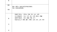 初中历史与社会人教版 (人文地理)下册第二框 行政区划教学设计