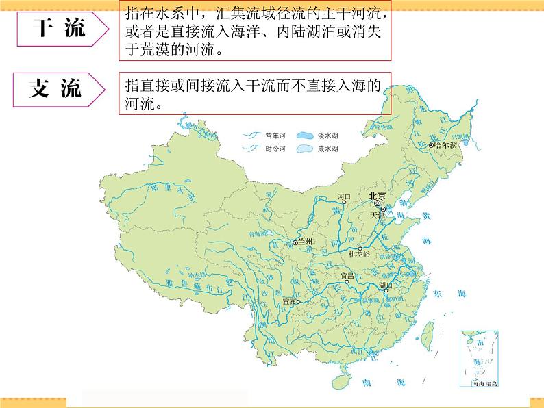 人文地理下册 2.3 母亲河 课件PPT02
