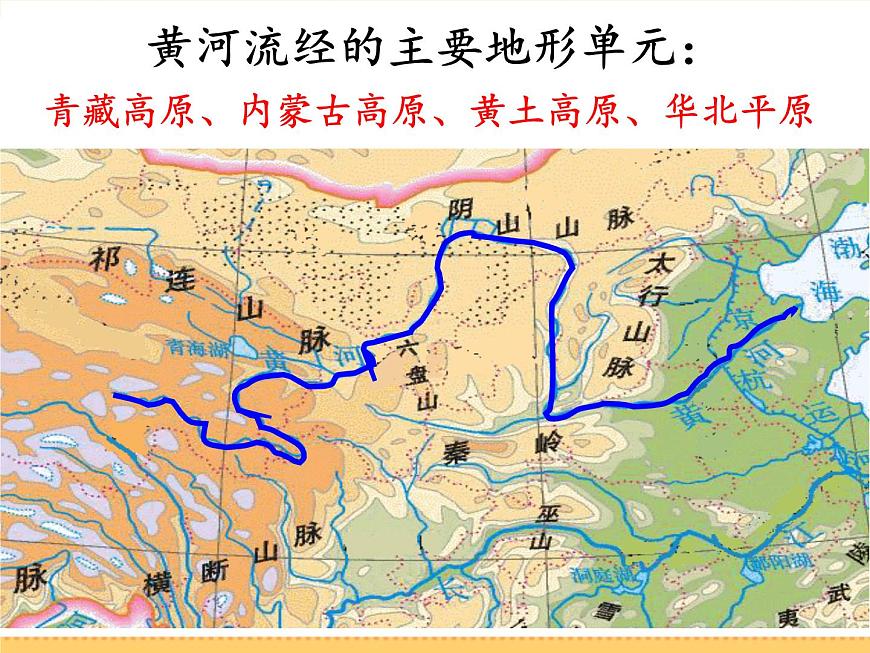 人文地理下冊(cè) 2.3 母親河 課件PPT第8頁(yè)