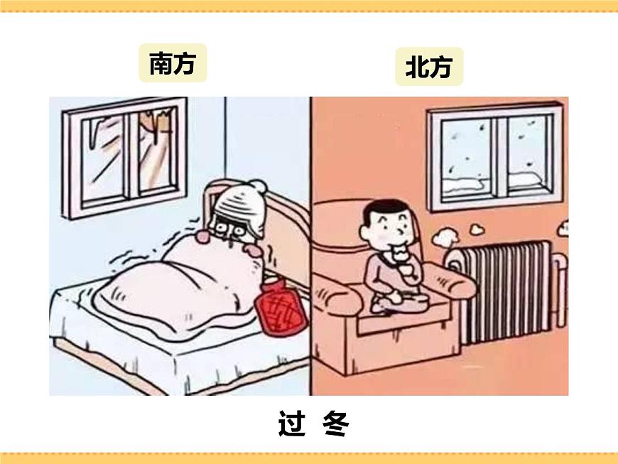 人文地理下冊 3.1 -3.2 秦嶺—淮河分南北、交流與互補 課件PPT第2頁