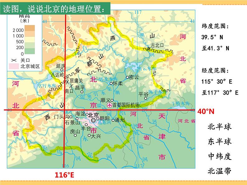 人文地理下册 1.3 古老而现代的首都——北京 课件PPT第5页