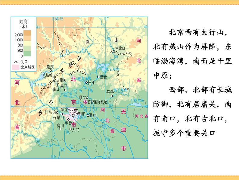 人文地理下册 1.3 古老而现代的首都——北京 课件PPT第7页