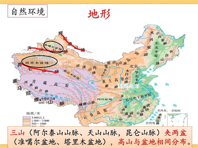 人文地理下册 3.1 丝路明珠 课件PPT05