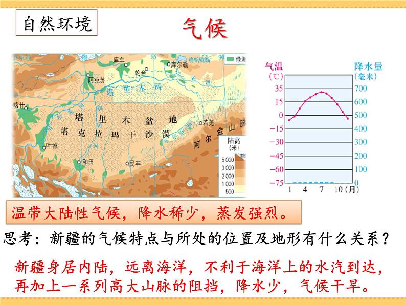 人文地理下册 3.1 丝路明珠 课件PPT06
