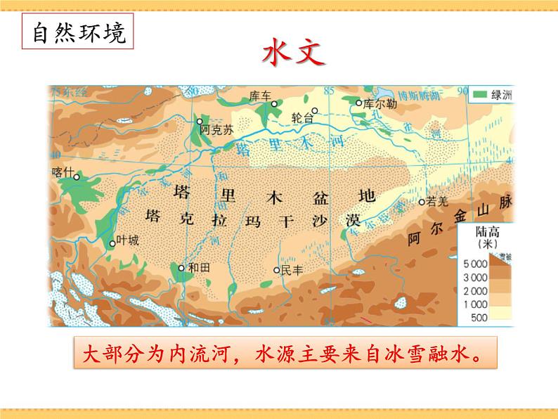 人文地理下册 3.1 丝路明珠 课件PPT08