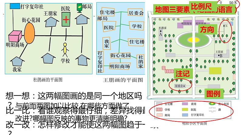 人教版人文地理上册 1.1.1 从社区看我家 课件PPT04