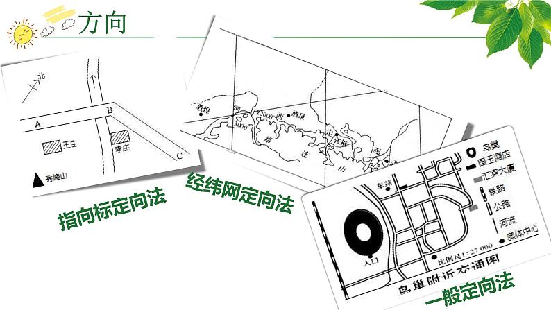 人教版人文地理上册 1.1.1 从社区看我家 课件PPT06
