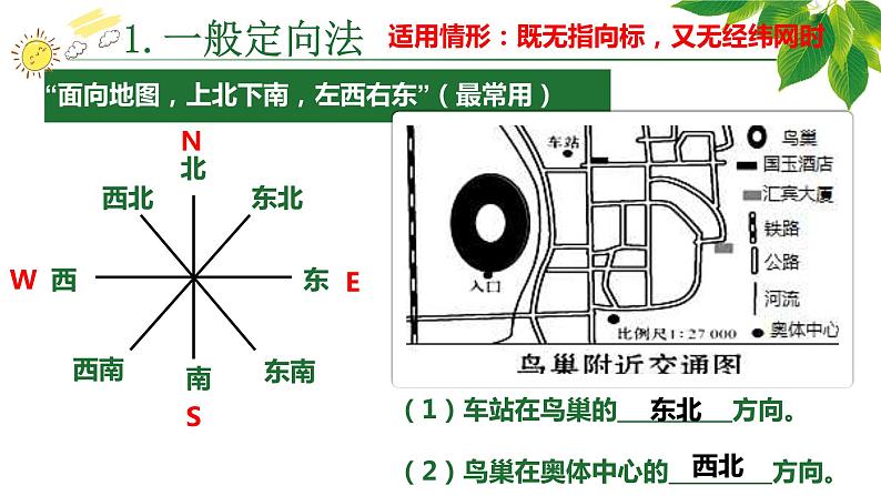 人教版人文地理上册 1.1.1 从社区看我家 课件PPT07