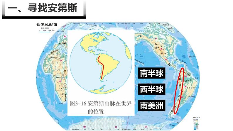 人教版人文地理上册 3.2.1 垂直的生计 课件PPT+视频素材04
