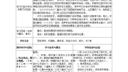 人教版 (人文地理)下册第一框 复杂多样的地形教案