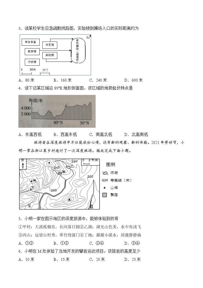 人文地理七年级上册 综合探究一 从地图上获取信息 练习题 (原卷+解析卷)02