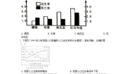 人教版人文地理 第六单元 共同面对的全球性问题 单元测试卷A答案解析