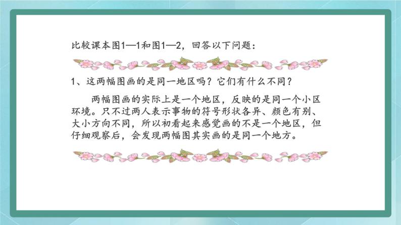 人教版（人文与地理）上册初中历史与社会第一单元人在社会中生活第一课《我的家在哪里》课件06