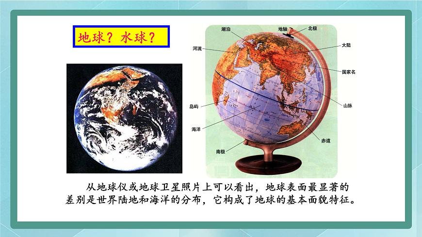 人教版（人文與地理）上冊初中歷史與社會第二單元人類共同生活的世界第一課《大洲和大洋》課件第2頁