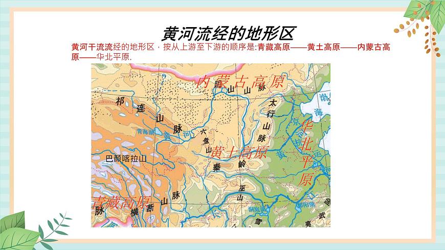 人教版初中歷史與社會下冊《母親河》課件(1)第7頁