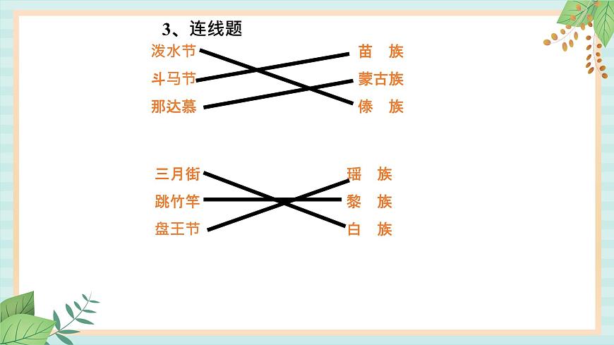 人教版初中歷史與社會(huì)下冊(cè)《多民族的大家庭》課件第3頁