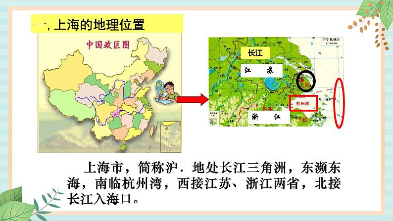 人教版初中历史与社会下册《我国的经济中心上海》课件第5页