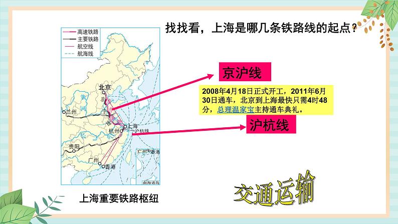 人教版初中历史与社会下册《我国的经济中心上海》课件第8页