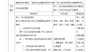 初中历史与社会人教版 (人文地理)下册第二框 富庶的四川盆地优质第二课时教案及反思