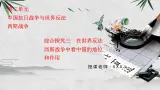 九上历史与社会 综合探究三在世界反法西斯战争中看中国的地位和作用 课件PPT