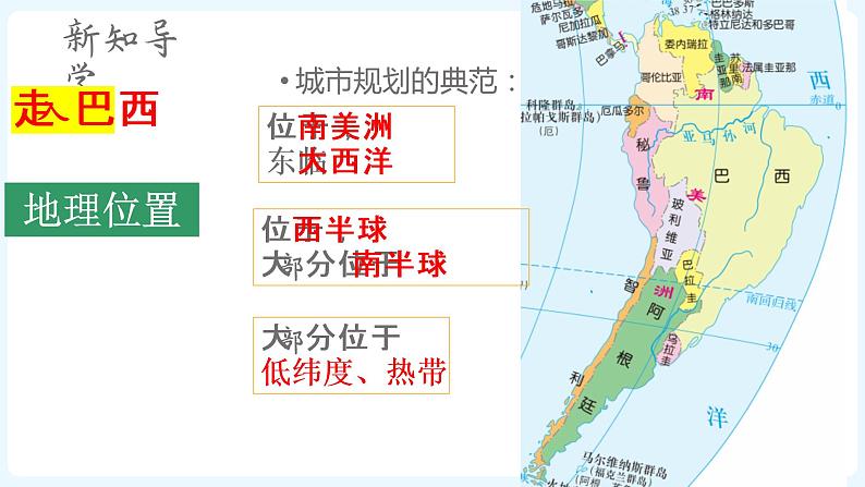 人文地理七年级上册 第5框 城市规划的典范:巴西利亚 课件PPT08