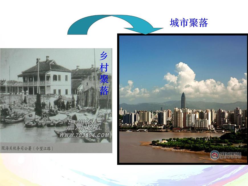 1.2.2：城市聚落同步教學(xué)課件第3頁