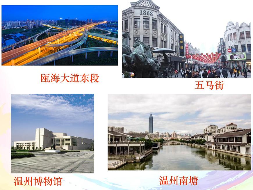 1.2.2：城市聚落同步教學(xué)課件第4頁