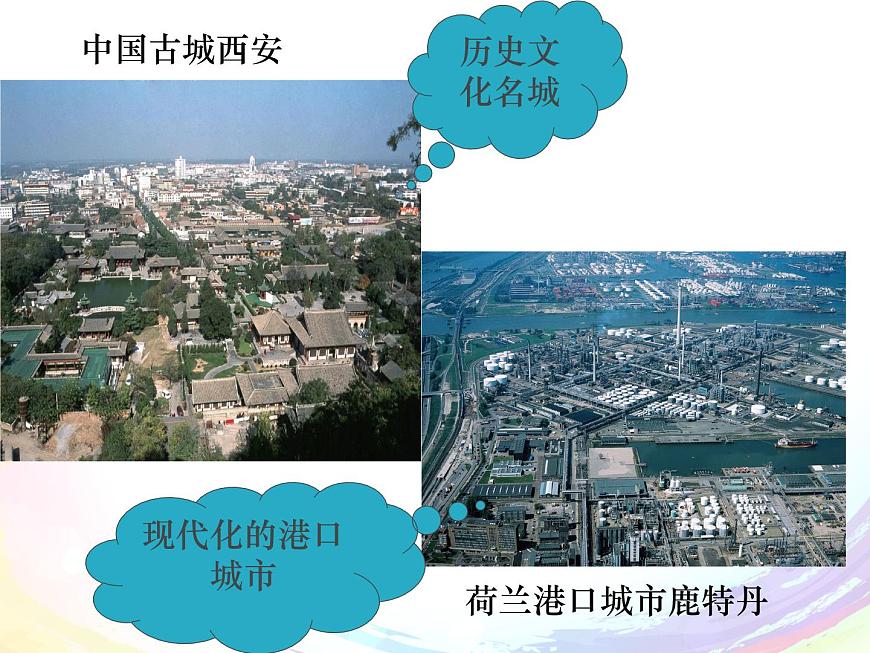 1.2.2：城市聚落同步教學(xué)課件第5頁