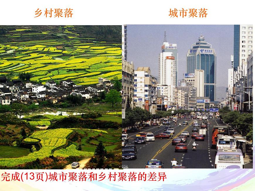 1.2.2：城市聚落同步教學(xué)課件第8頁