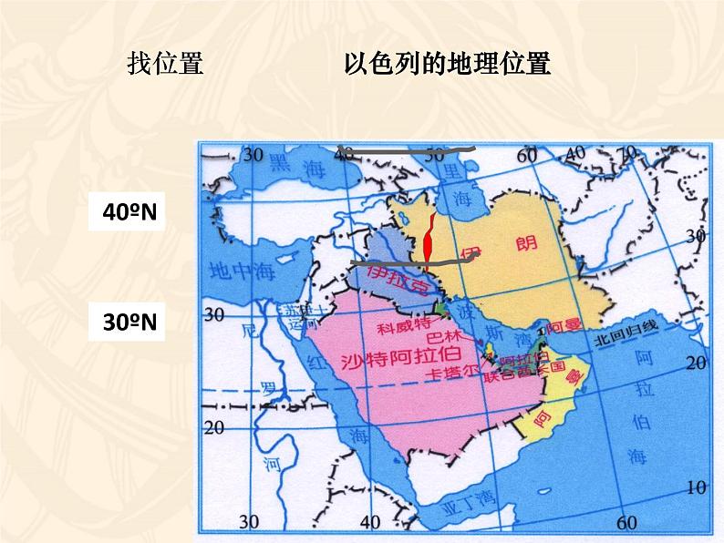 3.5.2沙漠绿洲 教学课件07