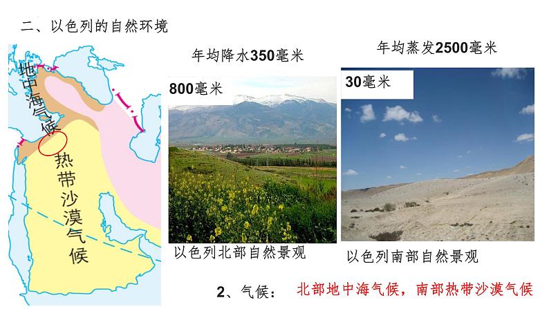 3.5.2沙漠绿洲 教学课件05