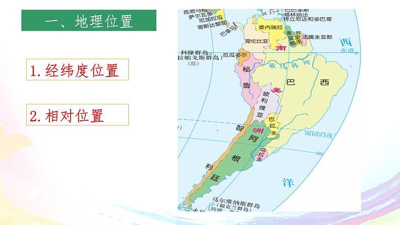 3.6.5 城市规划的典范:巴西利亚 课件02