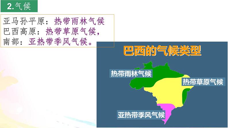 3.6.5 城市规划的典范:巴西利亚 课件04