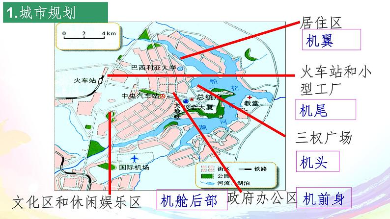 3.6.5 城市规划的典范:巴西利亚 课件08