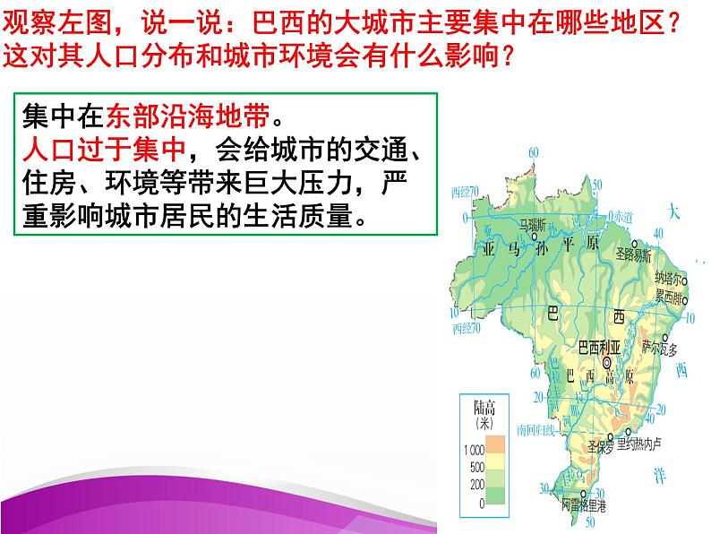3.6.5 城市规划的典范:巴西利亚 课件05