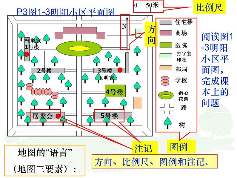 1.1.1:从社区看我家同步教学课件04